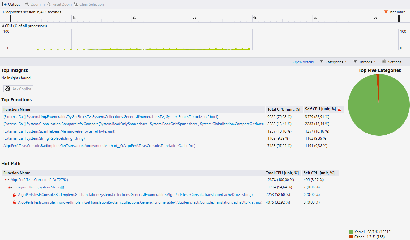 Finding and optimizing code performance issues in C# - A Method to Madness